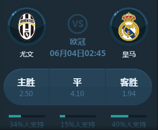 漫长的历史