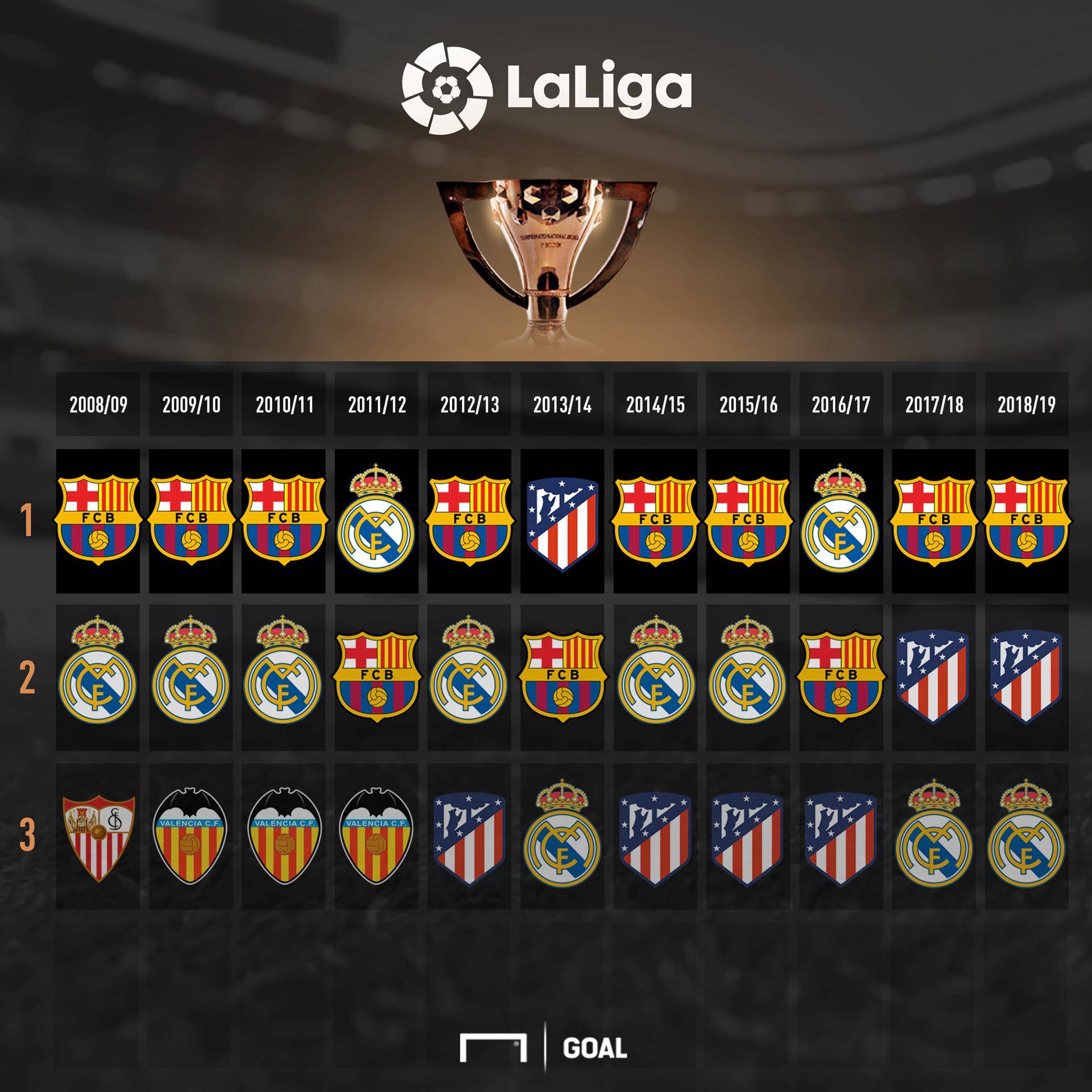 裁判的关键 裁判的关键